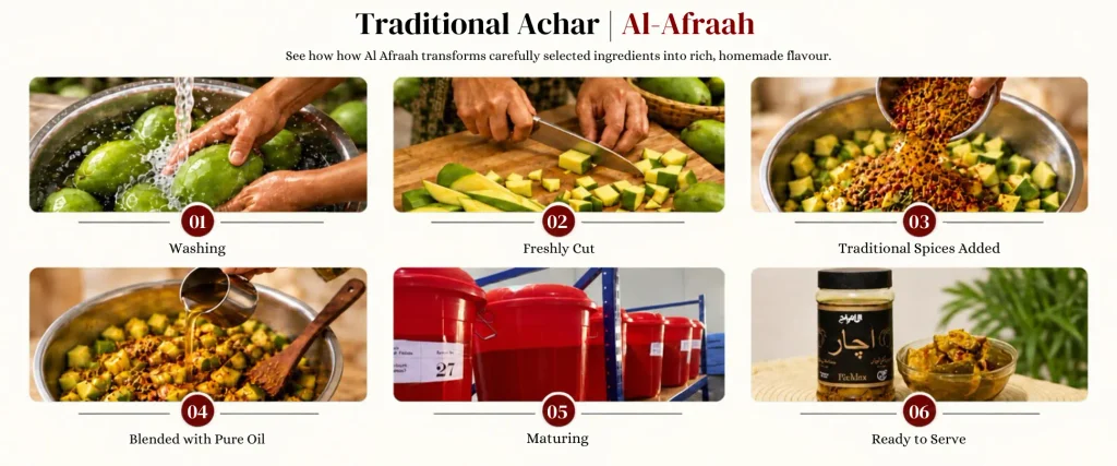 achar banane ka tarika , how to make pickles? pic illustration