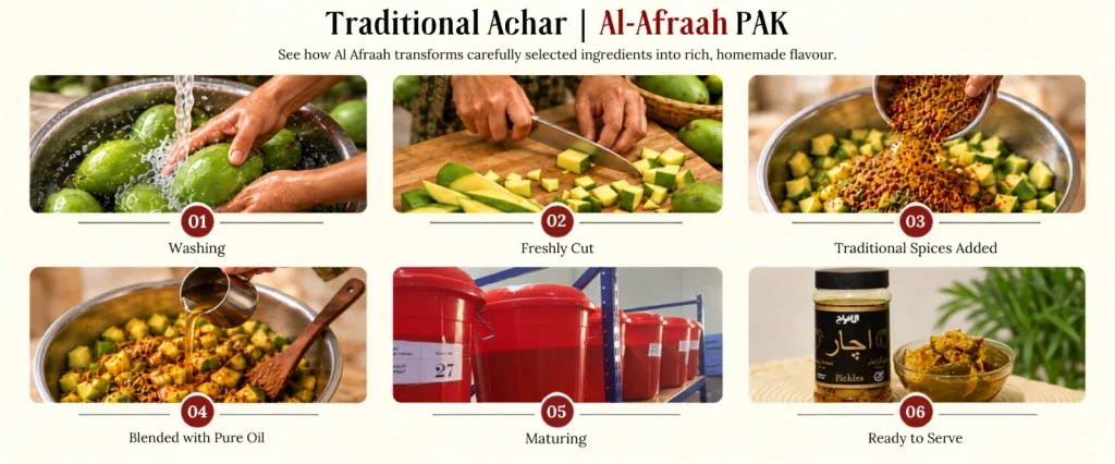 achar banane ka tarika , how to make pickles? pic illustration
